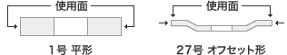 イメージ：オフセット砥石